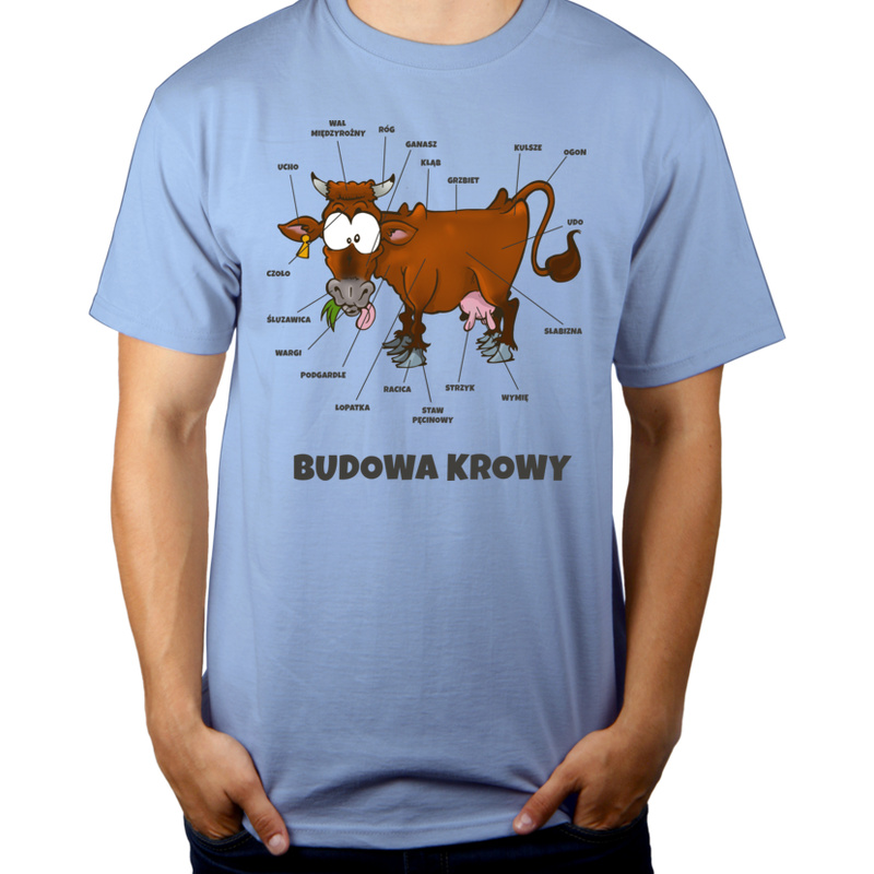 Budowa Krowy Brązowa - Męska Koszulka Błękitna