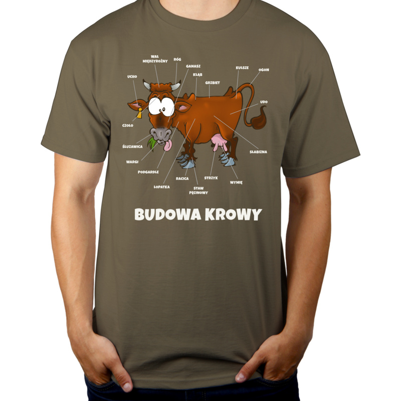 Budowa Krowy Brązowa - Męska Koszulka Khaki