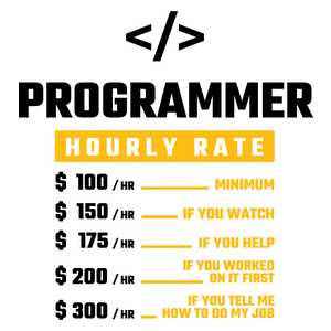Hourly Rate Programmer - Kubek Biały