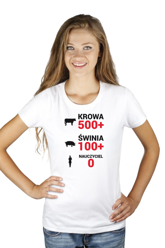 Krowa Świnia Nauczyciel 500 plus - Damska Koszulka Biała