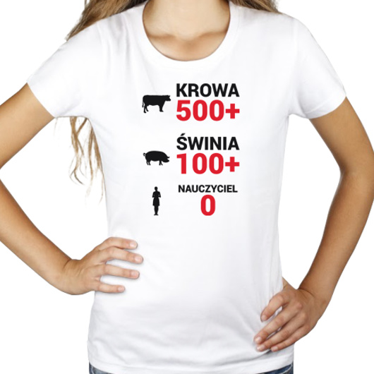Krowa Świnia Nauczyciel 500 plus - Damska Koszulka Biała