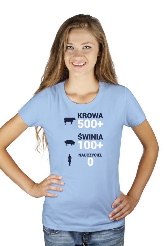 Krowa Świnia Nauczyciel 500 plus - Damska Koszulka Błękitna