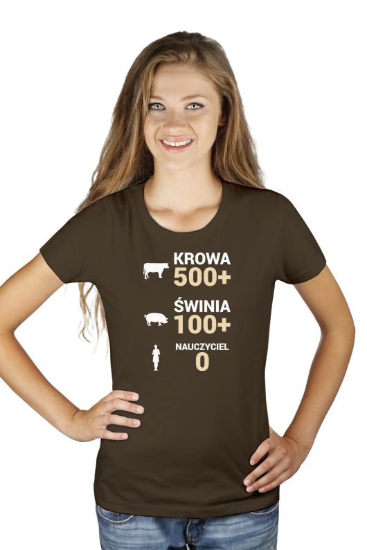 Krowa Świnia Nauczyciel 500 plus - Damska Koszulka Czekoladowa