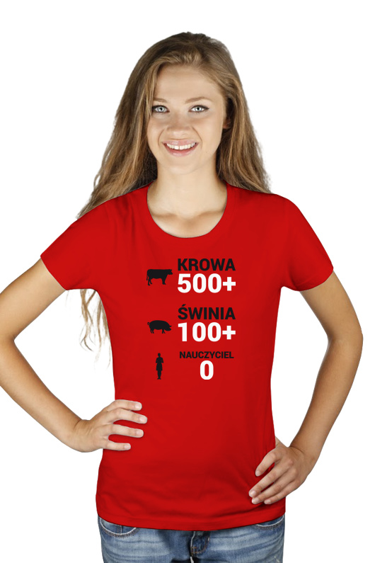 Krowa Świnia Nauczyciel 500 plus - Damska Koszulka Czerwona