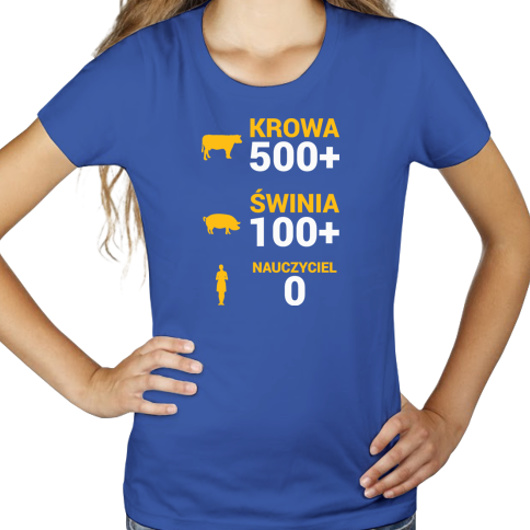 Krowa Świnia Nauczyciel 500 plus - Damska Koszulka Niebieska