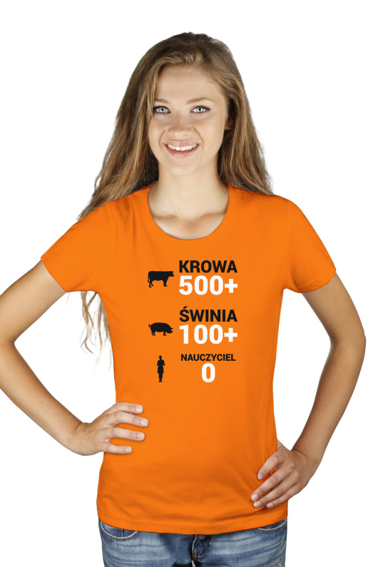 Krowa Świnia Nauczyciel 500 plus - Damska Koszulka Pomarańczowa