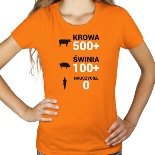 Krowa Świnia Nauczyciel 500 plus - Damska Koszulka Pomarańczowa