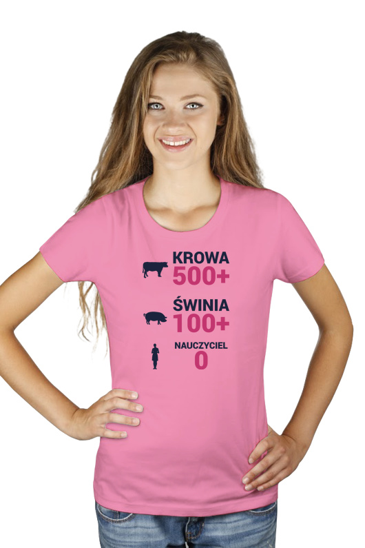 Krowa Świnia Nauczyciel 500 plus - Damska Koszulka Różowa