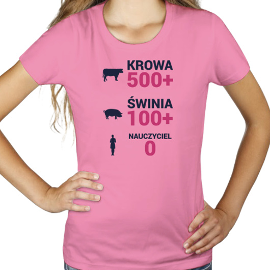 Krowa Świnia Nauczyciel 500 plus - Damska Koszulka Różowa