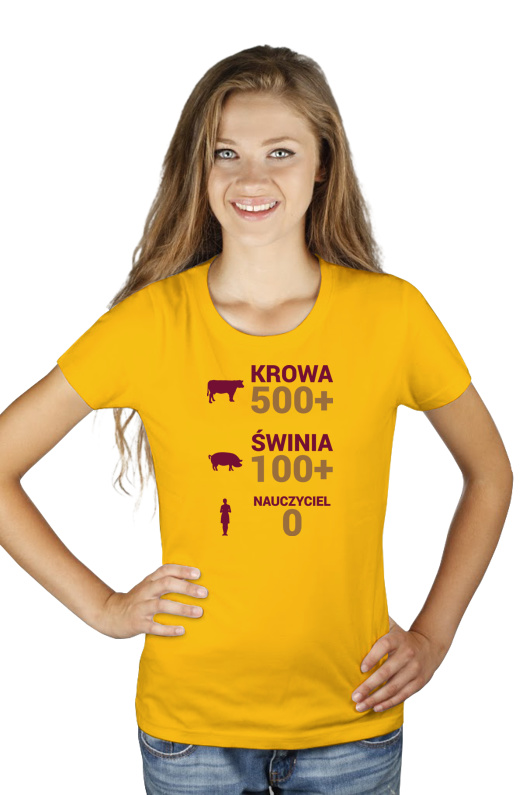 Krowa Świnia Nauczyciel 500 plus - Damska Koszulka Żółta